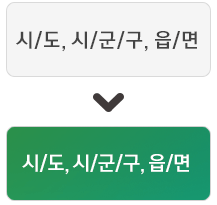 시/도,시/군/구,읍/면 정보는 그대로