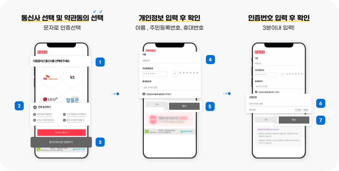 1. 통신사 선택 및 약관동의 선택(문자로 인증선택) 2.개인정보 입력 후 확인(이름, 주민등록번호, 휴대번호) 3.인증번호 입력 후 확인(3분이내 입력!) 자세한 내용은 아래에 참조