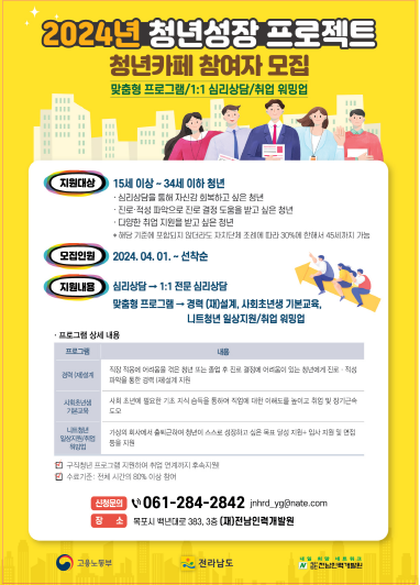 2024년 청년성장 프로젝트  청년카페 참여자 모집