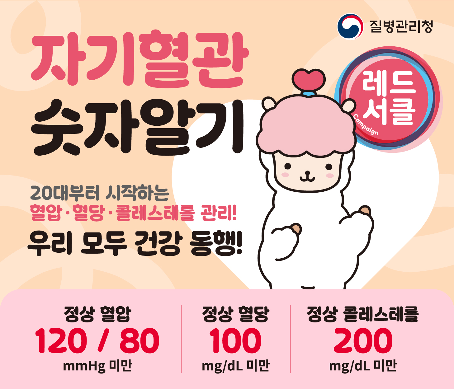심뇌혈관질환 예방관리주간 기념「자기혈관 숫자알기-레드서클 캠페인」