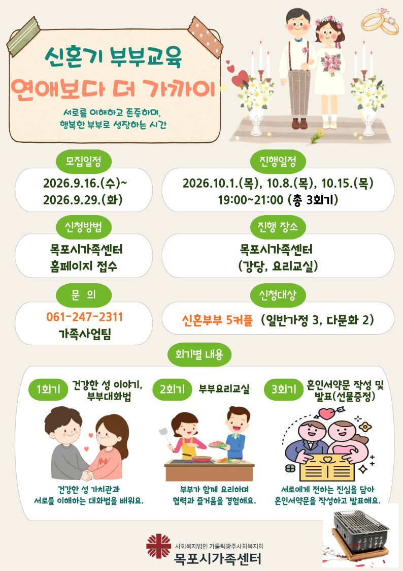 [목포시가족센터] 신혼기 부부교육 프로그램 진행 내용