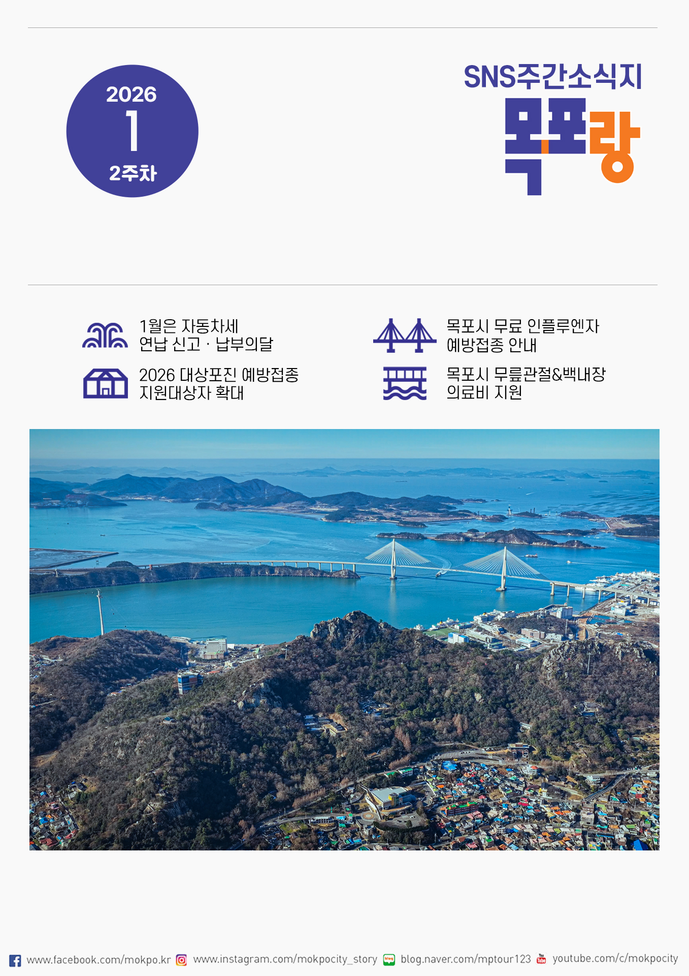 2026 1 2주차 SNS주간소식지 목포랑. 1월은 자동차세 연납신고/납부의달, 목포시 무료 인플루엔자 예방접종 안내, 2026 대상포진 예방접종 지원대상자 확대, 목포시 무릎관절&백내장 의료비 지원. 페이스북 www.facebook.com/mokpo.kr 인스타그램 www.instagram.com/mokpocity_story 블로그 blog.naver.com/mptour123 유튜브 youtube.com/c/mokpocity