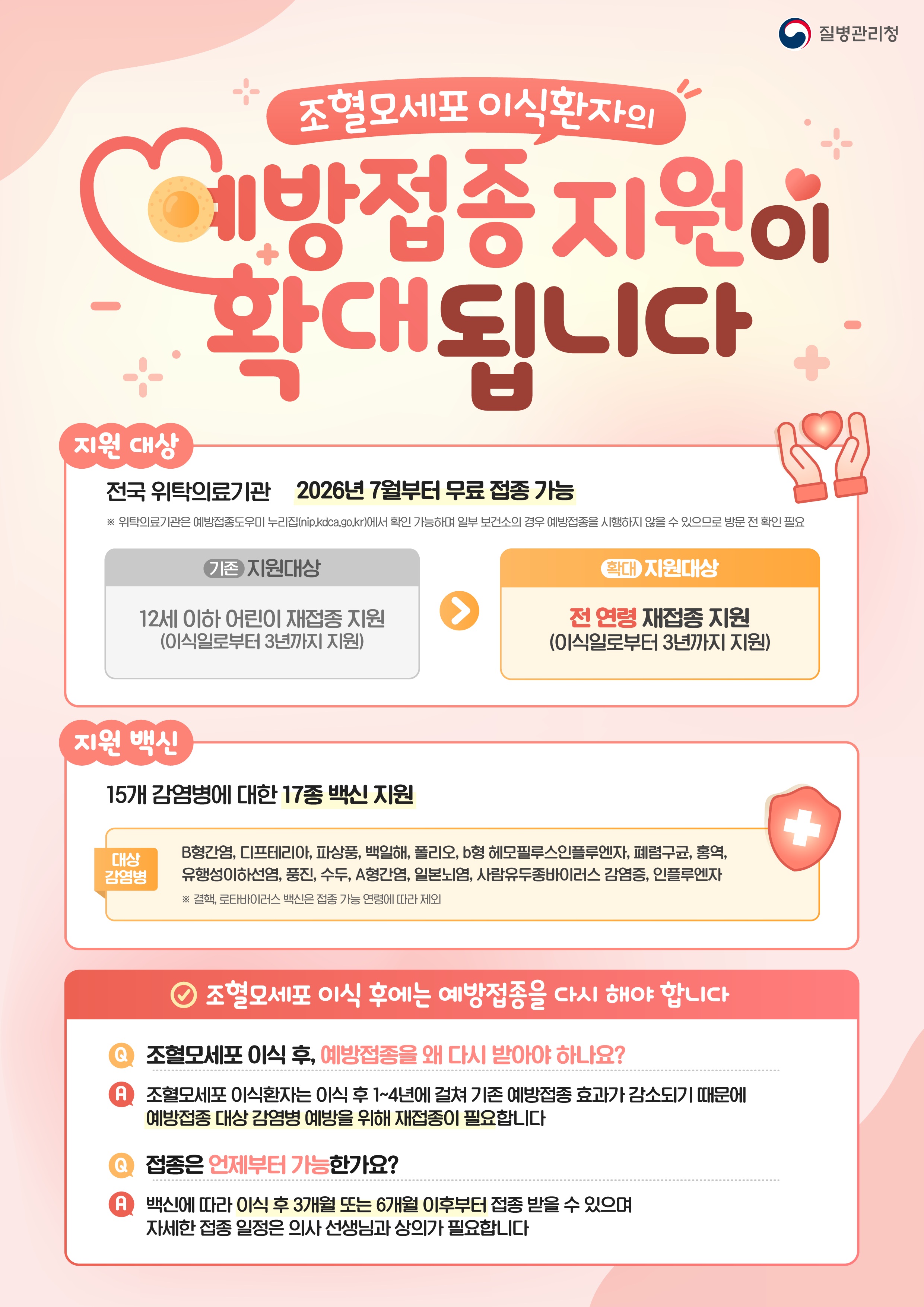 조혈모세포 이식후 예방접종대상 확대 