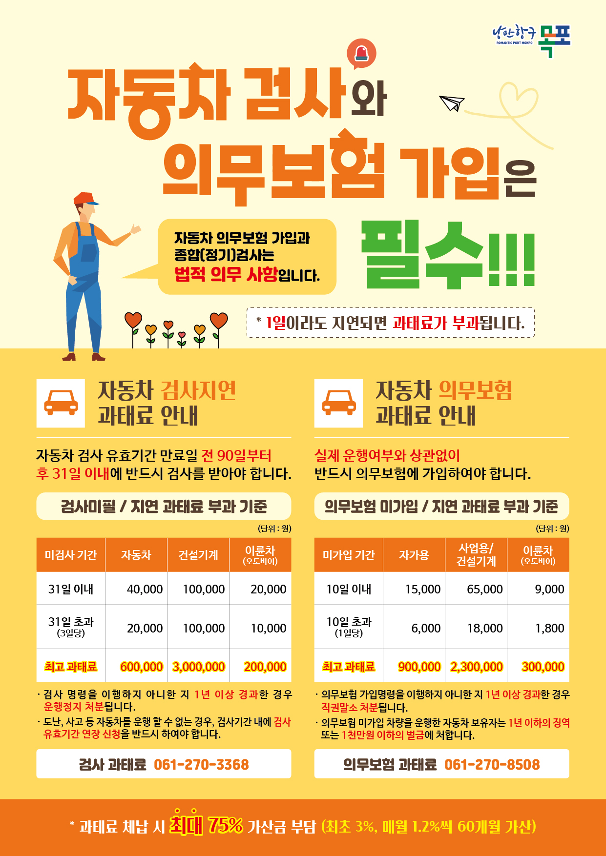 자동차 검사 및 의무보험 가입 사전 안내문