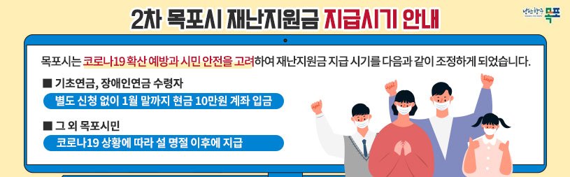 2차 목포시 재난지원금 지급시기 안내 목포시는 코로나19 확산 예방과 시민 안전을 고려하여 재난지원금 지급 시기를 다음과 같이 조정하게 되었습니다. ■기초연금, 장애인연금 수령자 별도 신청 없이 1월 말까지 현금 10만원 계좌 입금 ■그 외 목포시민 코로나19 상황에 따라 설 명절 이후에 지급