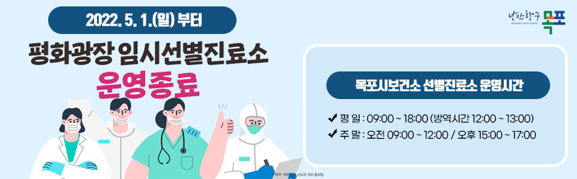 2022. 5. 1.(일) 부터 평화광장 임시선별진료소 운영종료  목포시보건소 선별진료소 운영시간 평 일 : 09:00 ~ 18:00 (방역시간 12:00 ~ 13:00) 주 말 : 오전 09:00 ~ 12:00 / 오후 15:00 ~ 17:00  낭만항구목포